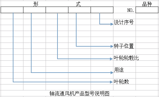 �S���L(f��ng)�C��̖�f���D